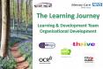 The Learning Journey PowerPoint PPT Presentation