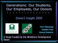 Generations: Our Students, Our Employees, Our Donors PowerPoint PPT Presentation