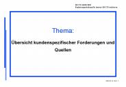 Thema: 