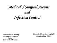 Medical / Surgical Asepsis
