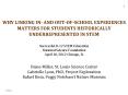 WHY LINKING IN- AND OUT-OF-SCHOOL EXPERIENCES MATTERS FOR STUDENTS HISTORICALLY UNDERREPRESENTED IN STEM  Successful K-12 STEM Education National Science Foundation April 10, 2012 Chicago, IL Diane Miller, St. Louis Science Center Gabrielle Lyon, PhD, PowerPoint PPT Presentation