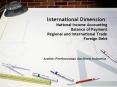International Dimension: National Income Accounting Balance of Payment Regional and International Trade Foreign Debt PowerPoint PPT Presentation