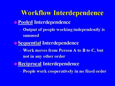 presentation player overlay