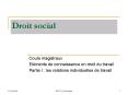 Droit social PowerPoint PPT Presentation