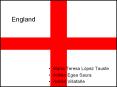 England PowerPoint PPT Presentation