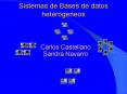 Sistemas de Bases de datos heterogeneos PowerPoint PPT Presentation