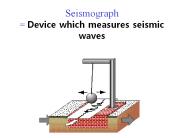 Seismograph = Device which measures seismic waves