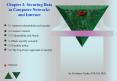 Chapter 3. Securing Data in Computer Networks and Internet PowerPoint PPT Presentation
