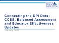 Connecting the DPI Dots: CCSS, Balanced Assessment and Educator Effectiveness Updates January 2012 PowerPoint PPT Presentation