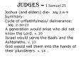 Judges ? 1 Samuel 25 PowerPoint PPT Presentation