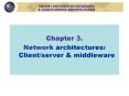 Network architectures: Client/server PowerPoint PPT Presentation