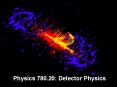 Physics 780.20: Detector Physics PowerPoint PPT Presentation