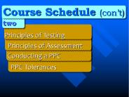 Course Schedule (con