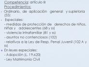Competencia: art