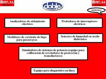 Analizadores de aislamiento el