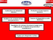 Analizadores de aislamiento el