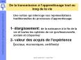 De la transmission  PowerPoint PPT Presentation