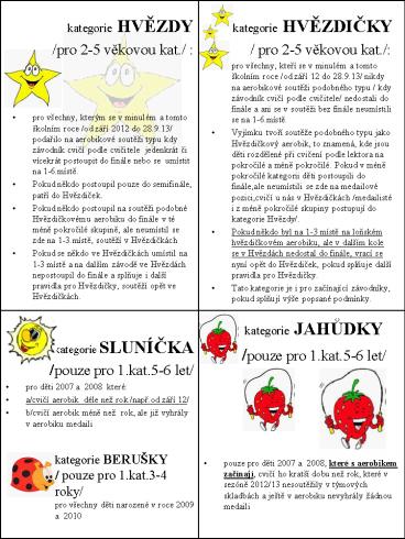 kategorie HVEZDICKY