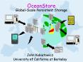 OceanStore Global-Scale Persistent Storage PowerPoint PPT Presentation