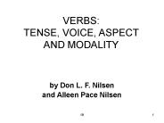 VERBS: TENSE, VOICE, ASPECT AND MODALITY