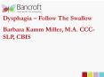 Dysphagia  PowerPoint PPT Presentation
