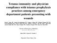 Tetanus immunity and physician compliance with tetanus prophylaxis practices among emergency department patients presenting with wounds PowerPoint PPT Presentation