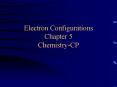 Electron Configurations Chapter 5 Chemistry-CP PowerPoint PPT Presentation