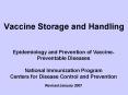 Vaccine Storage and Handling PowerPoint PPT Presentation