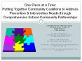 Community PreveNtion Initiative Forum PowerPoint PPT Presentation