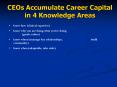 CEOs Accumulate Career Capital in 4 Knowledge Areas PowerPoint PPT Presentation