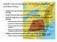 Middle Colonies (Delaware, Pennsylvania, New York, and New Jersey) PowerPoint PPT Presentation