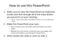 How to use this PowerPoint PowerPoint PPT Presentation