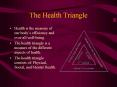 Negative Effects of Imbalanced Health Triangle shared by Dr Jennifer Martinick PowerPoint PPT Presentation