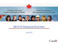 2013-14 Financial Overview PowerPoint PPT Presentation
