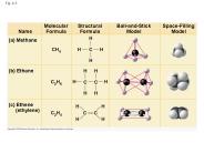 Fig. 4-3