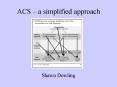 ACS  PowerPoint PPT Presentation