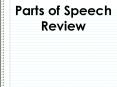 Parts of Speech Review PowerPoint PPT Presentation