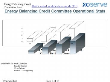 Energy Balancing Credit Committee Pack