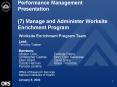 Performance Management Presentation (7) Manage and Administer Worksite Enrichment Program PowerPoint PPT Presentation