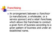 Franchising