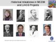 Historical milestones in MCDM and LIACS Projects PowerPoint PPT Presentation