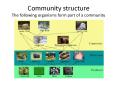 Community structure The following organisms form part of a community PowerPoint PPT Presentation