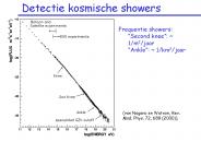 Detectie kosmische showers