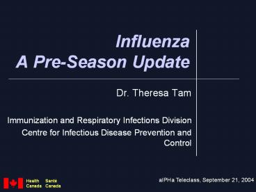 Influenza A Pre-Season Update