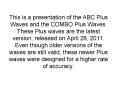 This is a presentation of the ABC Plus Waves and the COMBO Plus Waves. These Plus waves are the latest version, released on April 28, 2011. Even though older versions of the waves are still valid, these newer Plus waves were designed for a higher rate of PowerPoint PPT Presentation
