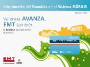 Tarjeta de CART