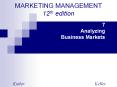 MARKETING MANAGEMENT 12th edition PowerPoint PPT Presentation