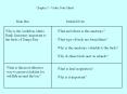 Chapter 5 - Video Note Sheet PowerPoint PPT Presentation