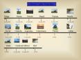 A Celtic Chronology PowerPoint PPT Presentation