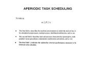 APERIODIC TASK SCHEDULING